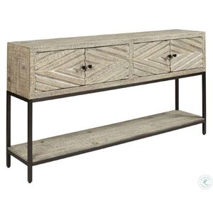 Roanley - Console